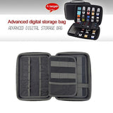 NEW Electronics Organizer Waterproof Travel - shop.livefree.co.uk