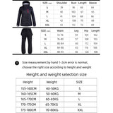 Winter Women Ski Suit Thermal Ski Jacket Pants Set Windproof Waterproof Snowboarding Jacket Female Skiing Suits Snow Coat