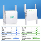 5 Ghz WiFi Repeater Wireless Wifi Extender 1200Mbps Wi-Fi Amplifier 300Mbps Long Range Wi fi Signal Booster 2.4G Wifi Repiter