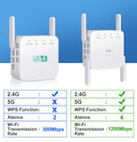 5 Ghz WiFi Repeater Wireless Wifi Extender 1200Mbps Wi-Fi Amplifier 300Mbps Long Range Wi fi Signal Booster 2.4G Wifi Repiter