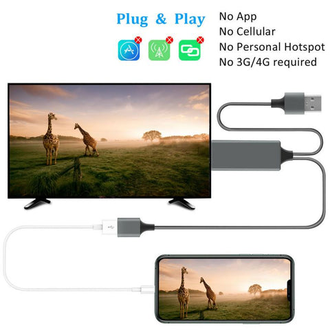 USB To HDMI Cable Converter Adapter Mirror Cast MHL Cable Micro USB Type C To HDMI For IPhone IPad Android Phone To TV Projector