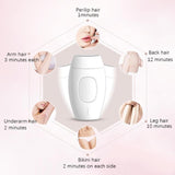 Professional IPL Epilator Laser Hair Removal - shop.livefree.co.uk