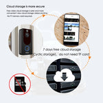 EKEN V7 HD 1080P Smart WiFi Video Doorbell Camera Visual Intercom Night vision IP Door Bell Wireless Security Camera